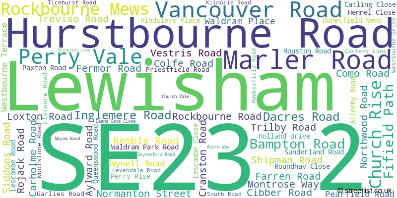A word cloud for the SE23 2 postcode